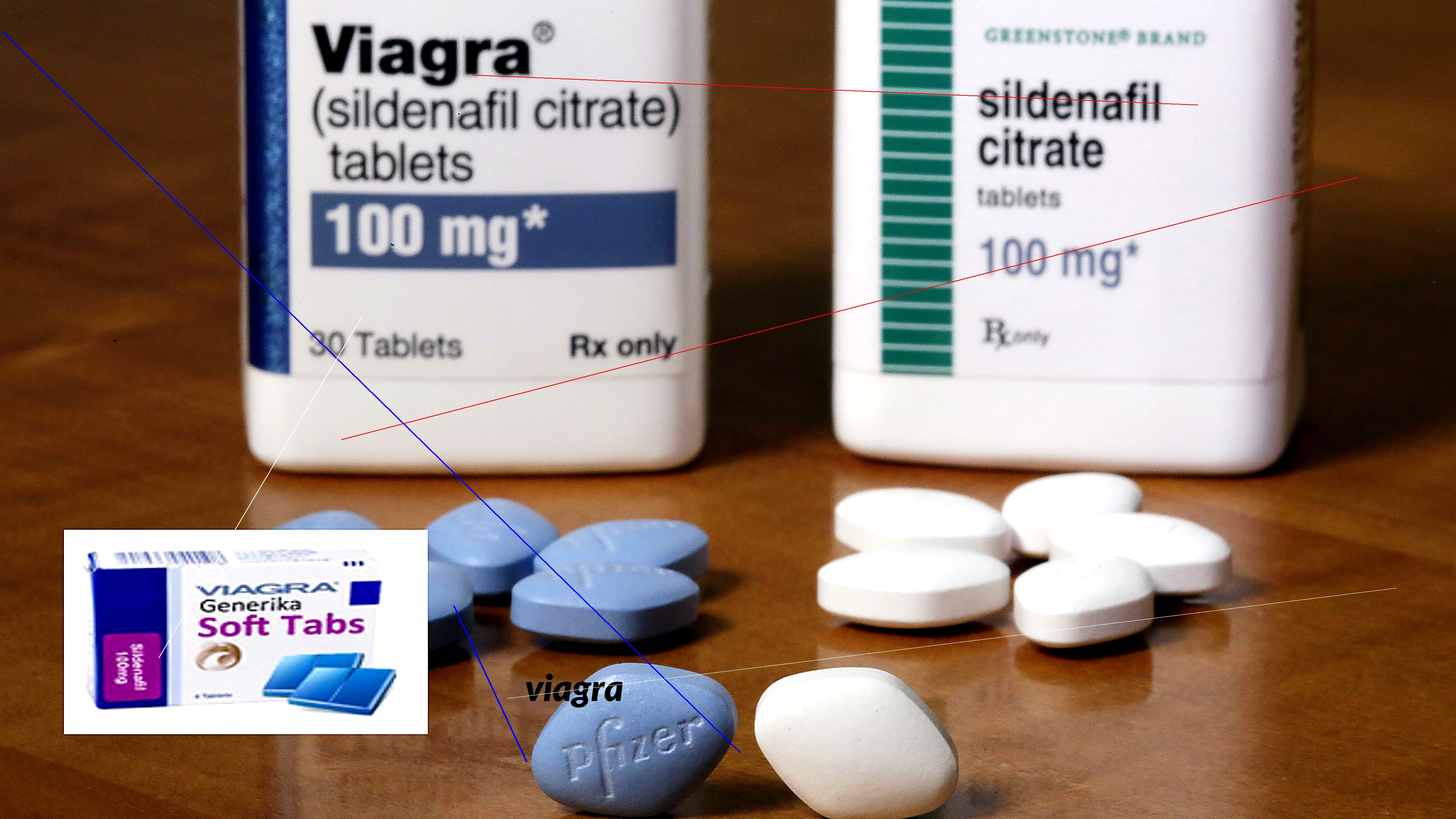 Générique viagra sandoz